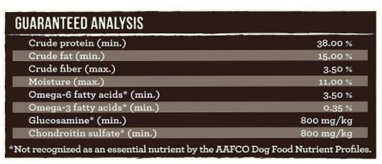 Merrick Grain Free Dry Dog Food - Texas Beef